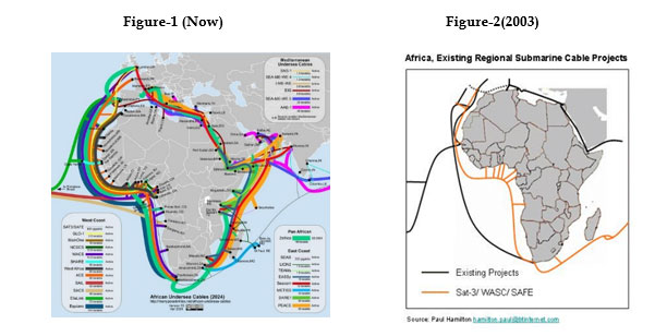 Africa’s Undersea Cable Capacity