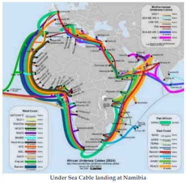 Under Sea Cable landing at Namibia