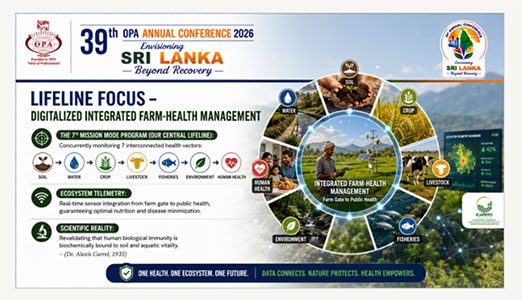 Integrated Farm-Health Management