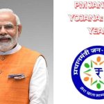 India Celebrates The 11th Anniversary Of India’s Flagship Financial Inclusion Scheme